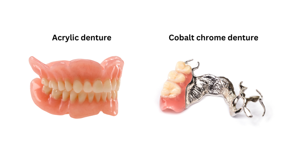 Acrylic and cobalt chrome denture material