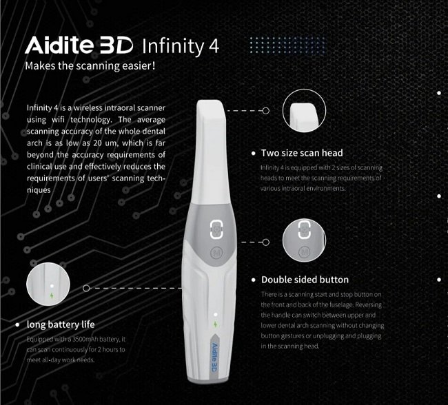  Aidite Infinity 4