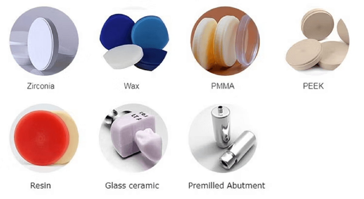 Dental CAD/CAM Materials