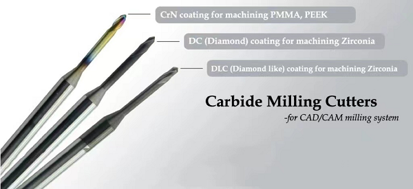 Visual representation of different dental milling burs