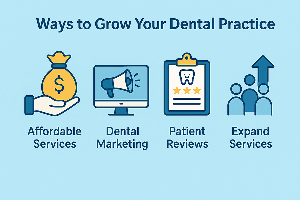 Ways to grow your dental practice